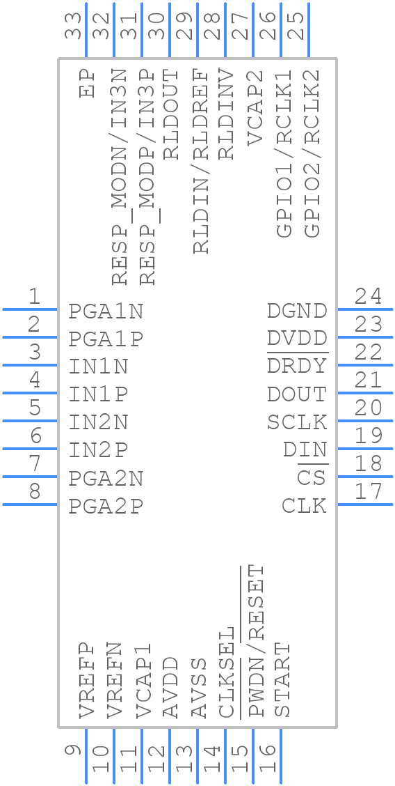 ADS1292IRSMR - Texas Instruments - PCB symbol