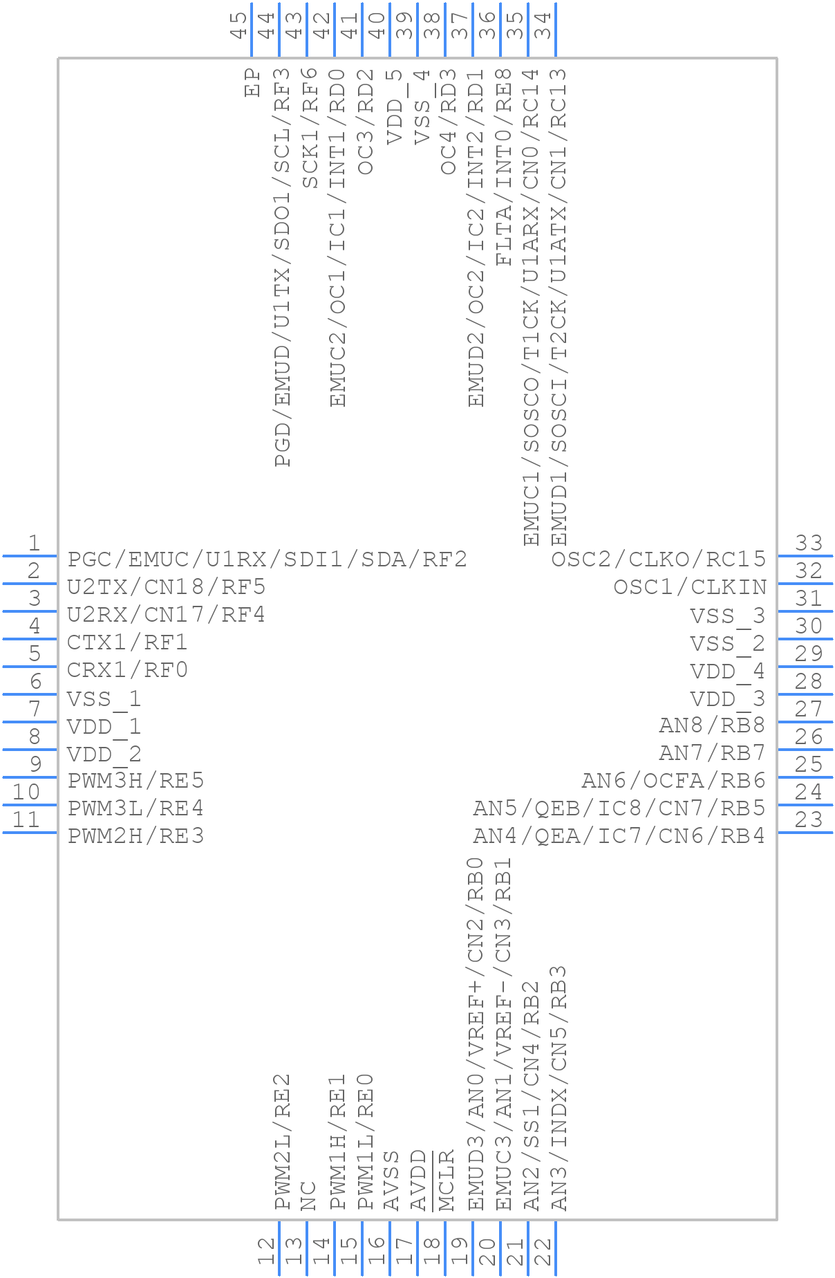 DSPIC30F4011-20I/ML - Microchip - PCB symbol