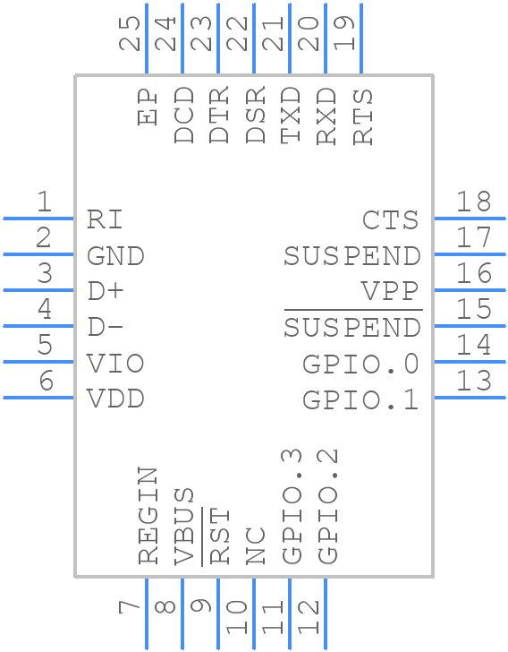 CP2104-F03-GMR - Silicon Labs - PCB symbol
