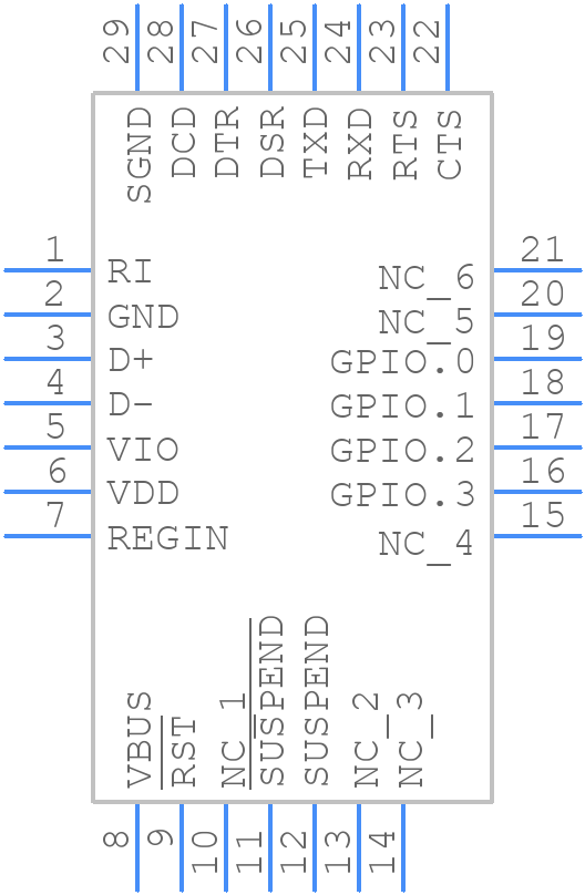CP2103-GMR - Silicon Labs - PCB symbol