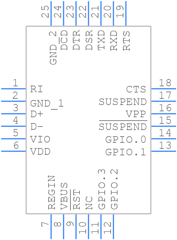 CP2104-MINIEK - Silicon Labs - PCB symbol