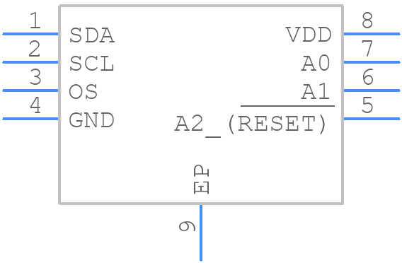 MAX31725MTA+ - Analog Devices - PCB symbol
