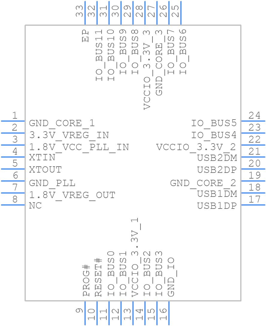 VNC2-32Q1C-TRAY - FTDI Chip - PCB symbol