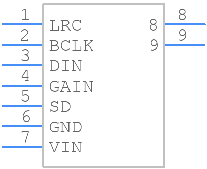 3006 - Adafruit - PCB symbol