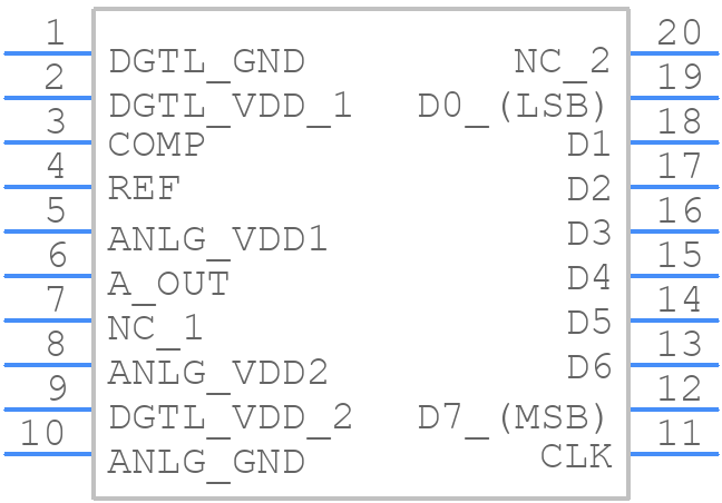 TLC5602CDW - Texas Instruments - PCB symbol