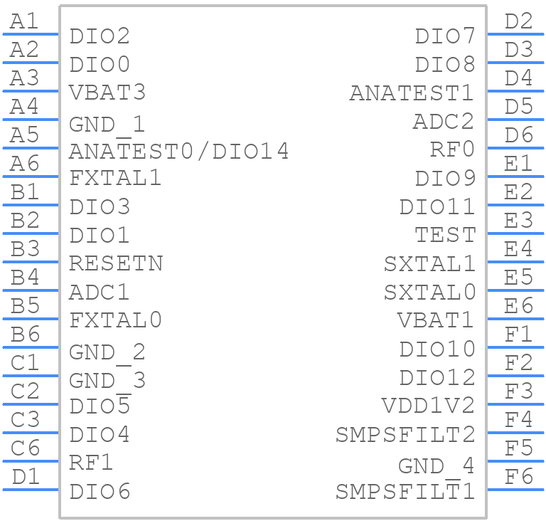 BLUENRG-134 - STMicroelectronics - PCB symbol