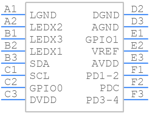 ADPD105BCBZR7 - Analog Devices - PCB symbol