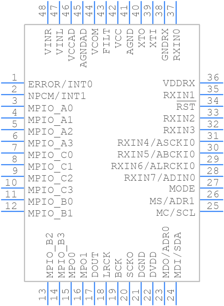 PCM9211PT - Texas Instruments - PCB symbol