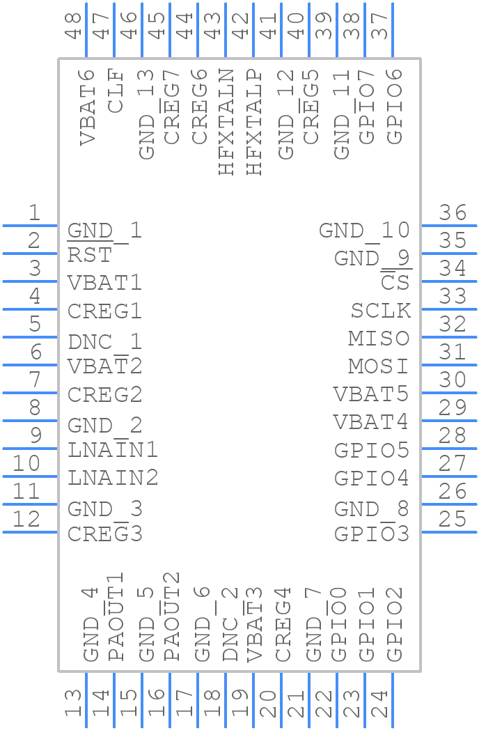 ADF7030-1BSTZN - Analog Devices - PCB symbol