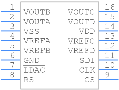 AD7398BR - Analog Devices - PCB symbol