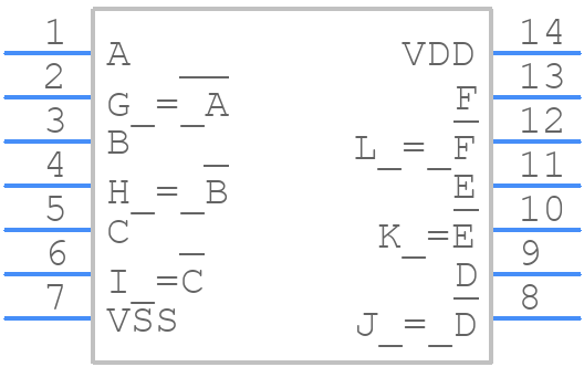 CD40106BF3A - Texas Instruments - PCB symbol