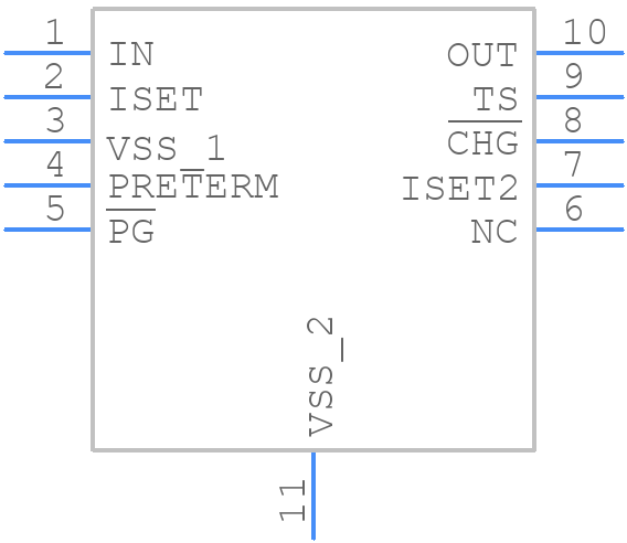 BQ24095DGQR - Texas Instruments - PCB symbol