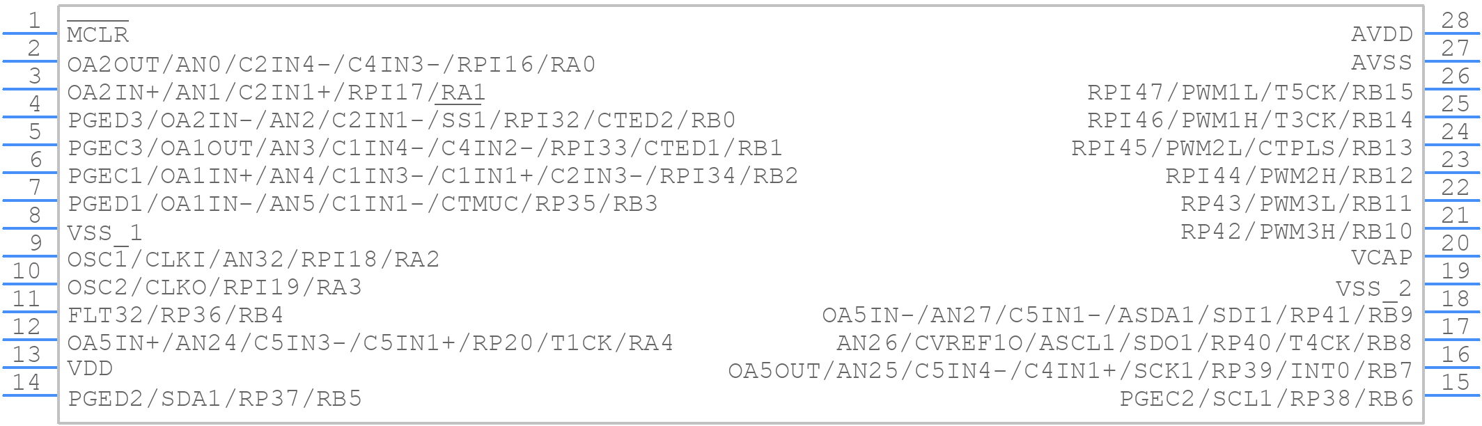 dsPIC33EV256GM102-I/SS - Microchip - PCB symbol