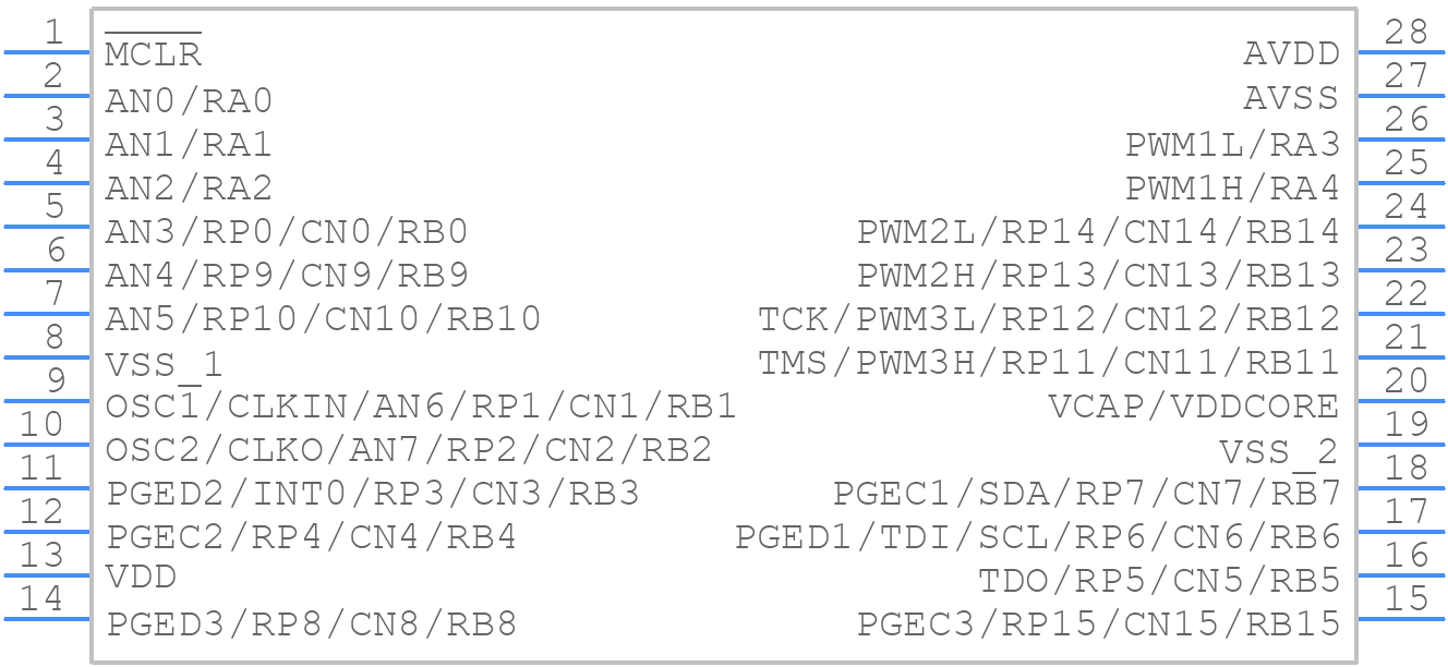 DSPIC33FJ16GS402-I/SO - Microchip - PCB symbol