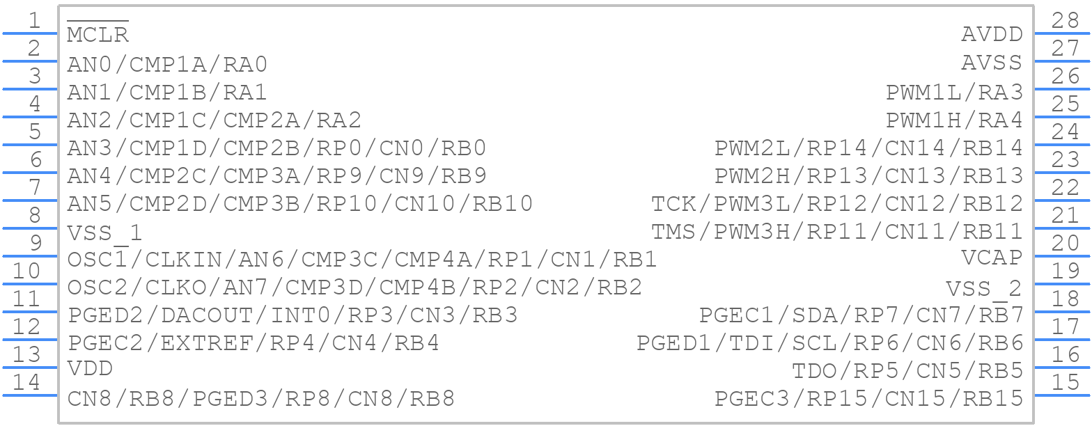 DSPIC33FJ16GS502-E/SO - Microchip - PCB symbol