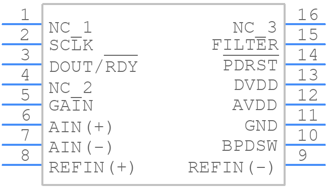 AD7780BRUZ-REEL - Analog Devices - PCB symbol