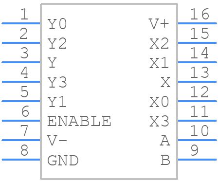 DG4052EEQ-T1-GE3 - Vishay - PCB symbol