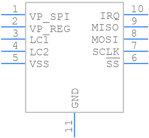 AS3953A-BDFM - ams OSRAM - PCB symbol