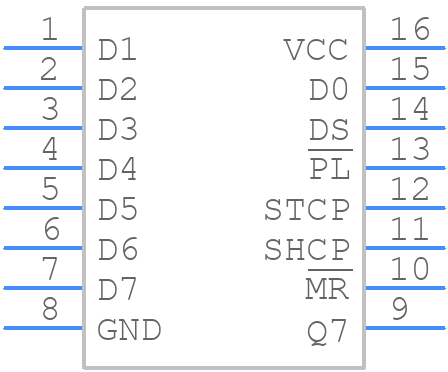 CD74HC597E - Texas Instruments - PCB symbol