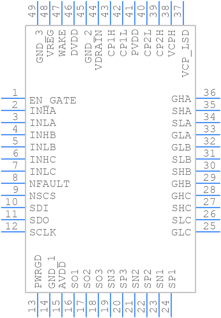 DRV8305NQPHPRQ1 - Texas Instruments - PCB symbol