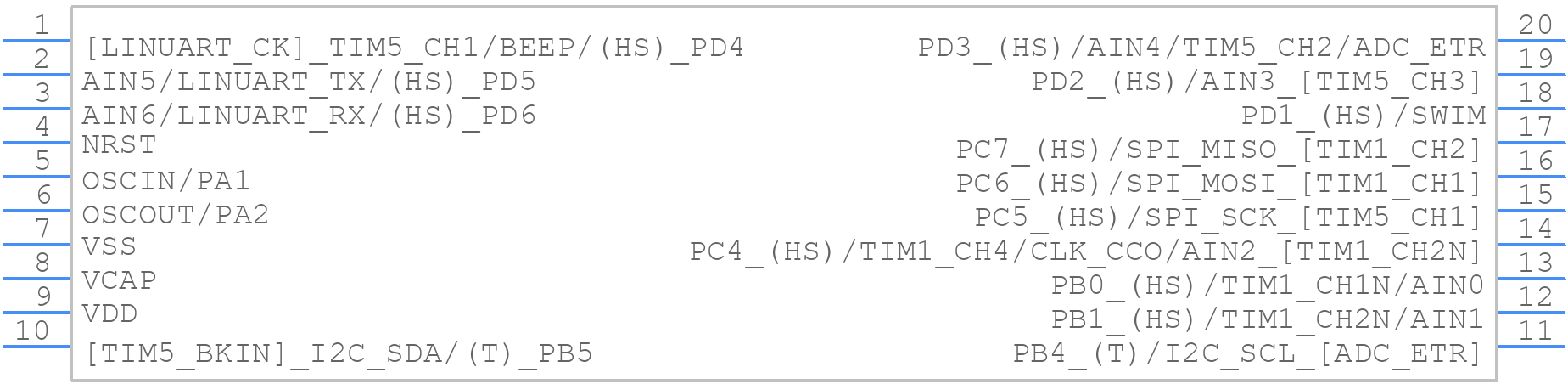 STM8AF6223PDAU - STMicroelectronics - PCB symbol
