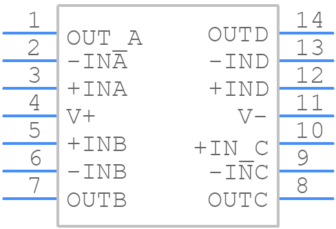 AD8608ARZ-REEL7 - Analog Devices - PCB symbol