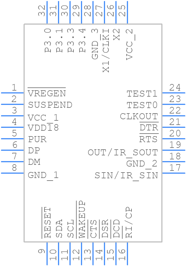 TUSB3410VF - Texas Instruments - PCB symbol
