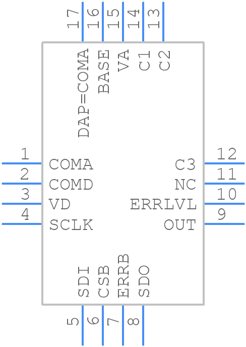 DAC161S997RGHT - Texas Instruments - PCB symbol