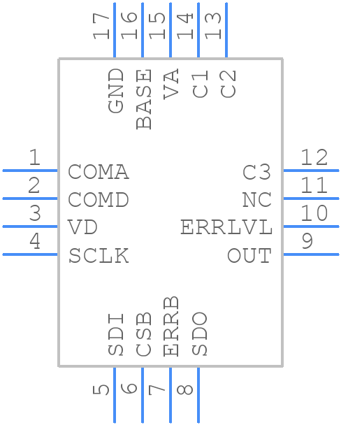 DAC161S997RGHR - Texas Instruments - PCB symbol