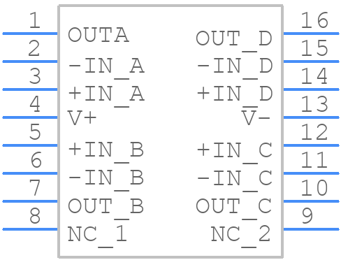 OP400GSZ - Analog Devices - PCB symbol