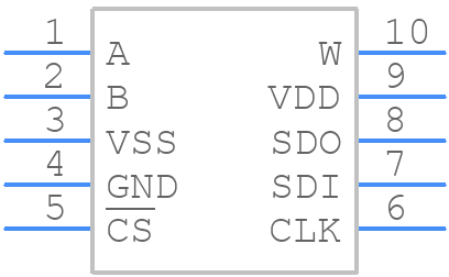 AD5290YRMZ10 - Analog Devices - PCB symbol