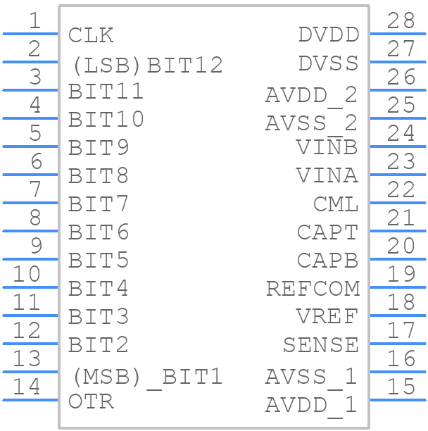 AD9221ARZ - Analog Devices - PCB symbol