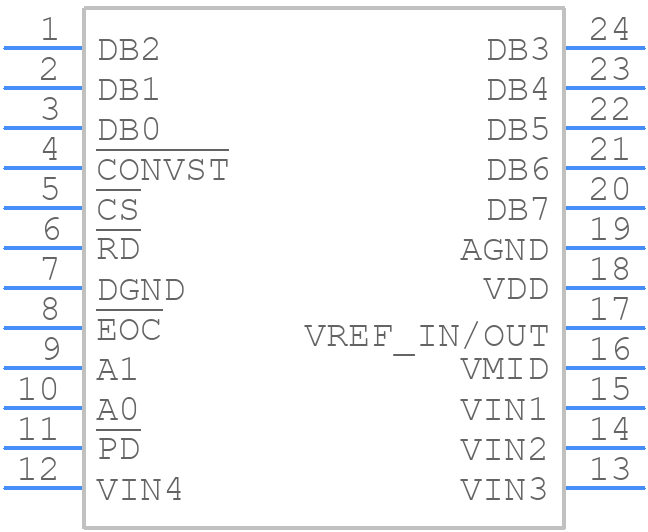 AD7825BRZ - Analog Devices - PCB symbol