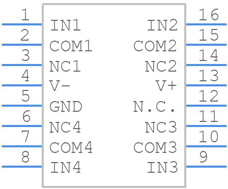 DG412FEUE+ - Analog Devices - PCB symbol