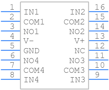 DG412FEUE+ - Analog Devices - PCB symbol