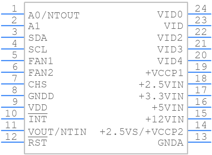 DS1780E+ - Analog Devices - PCB symbol