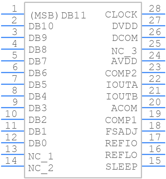 AD9762ARZ - Analog Devices - PCB symbol