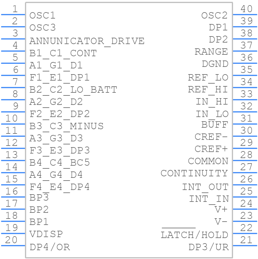 ICL7129ACPL+ - Analog Devices - PCB symbol