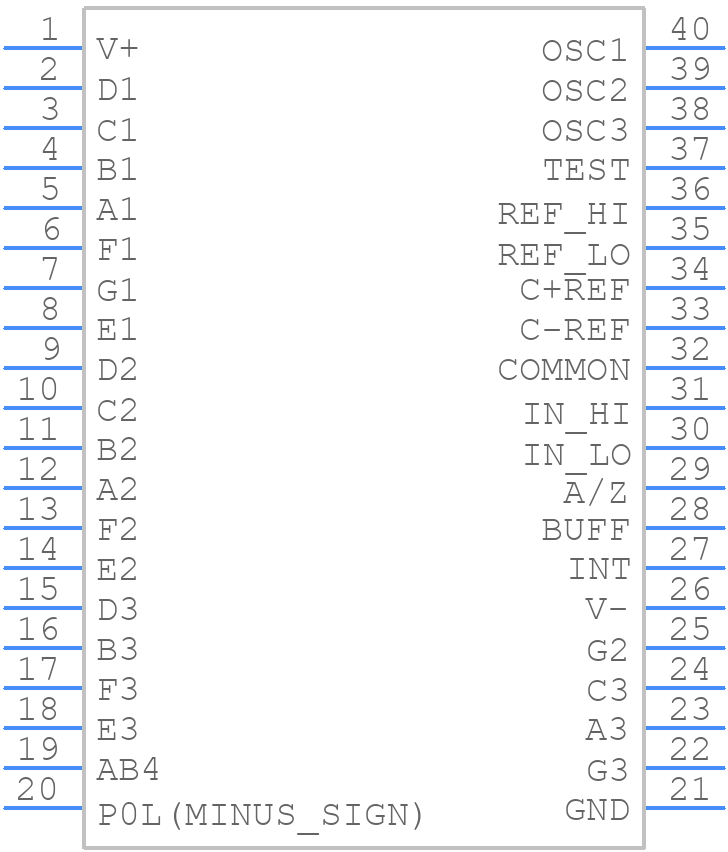 ICL7137CPL+ - Analog Devices - PCB symbol