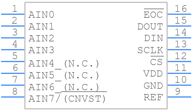 MAX11629EEE+ - Analog Devices - PCB symbol