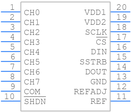 MAX1280BEUP+ - Analog Devices - PCB symbol