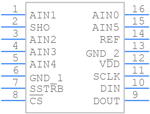 MAX1299CEAE+ - Analog Devices - PCB symbol