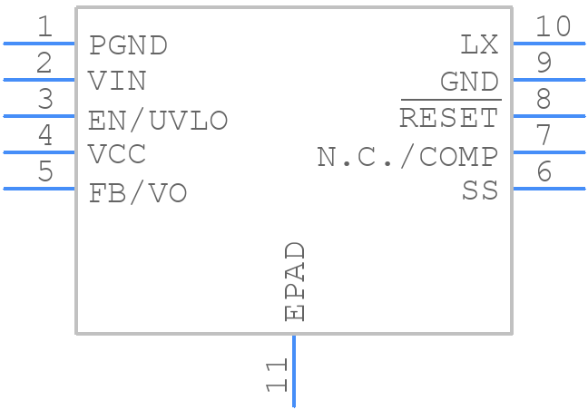 MAX17502EATB+ - Analog Devices - PCB symbol