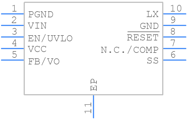 MAX17502FATB+ - Analog Devices - PCB symbol