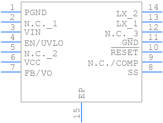MAX17502HAUD+ - Analog Devices - PCB symbol