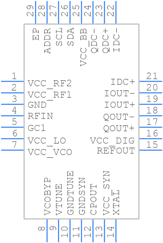 MAX2112CTI+ - Analog Devices - PCB symbol