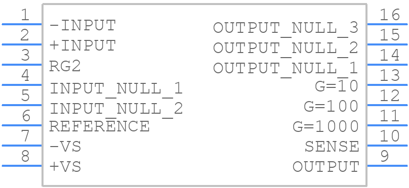 AD524ARZ-16 - Analog Devices - PCB symbol