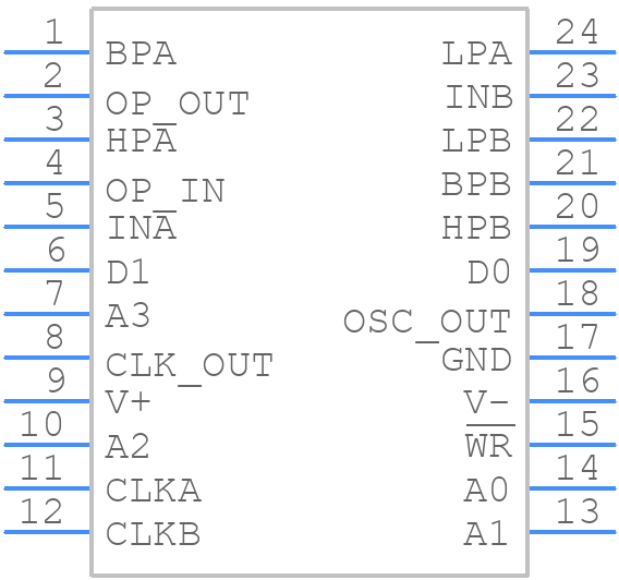 MAX261BENG+ - Analog Devices - PCB symbol
