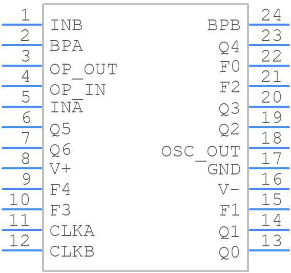 MAX267BCNG+ - Analog Devices - PCB symbol