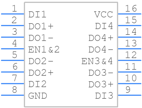 MAX3032EEUE+ - Analog Devices - PCB symbol
